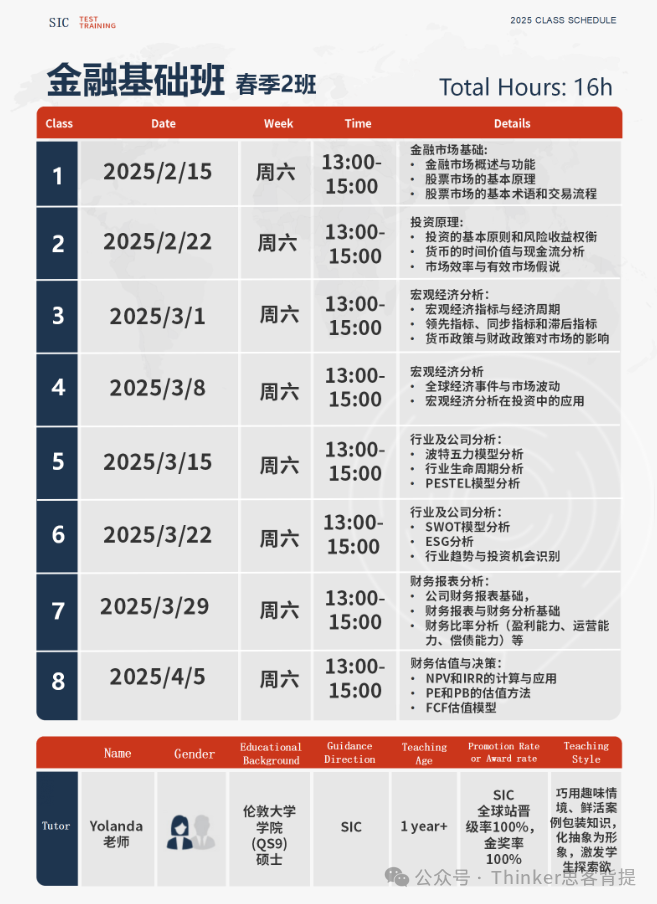 【2025热门商赛】SIC中学生投资挑战赛怎么参加？机构sic培训+组队适合7-11年级