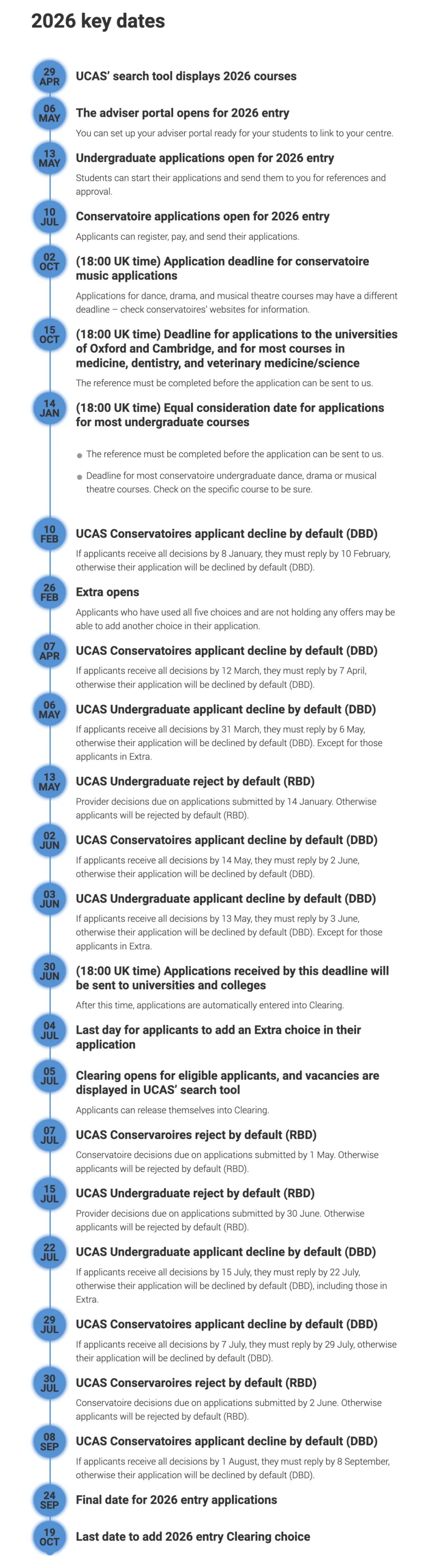 UCAS发布2026英国本科申请日程规划