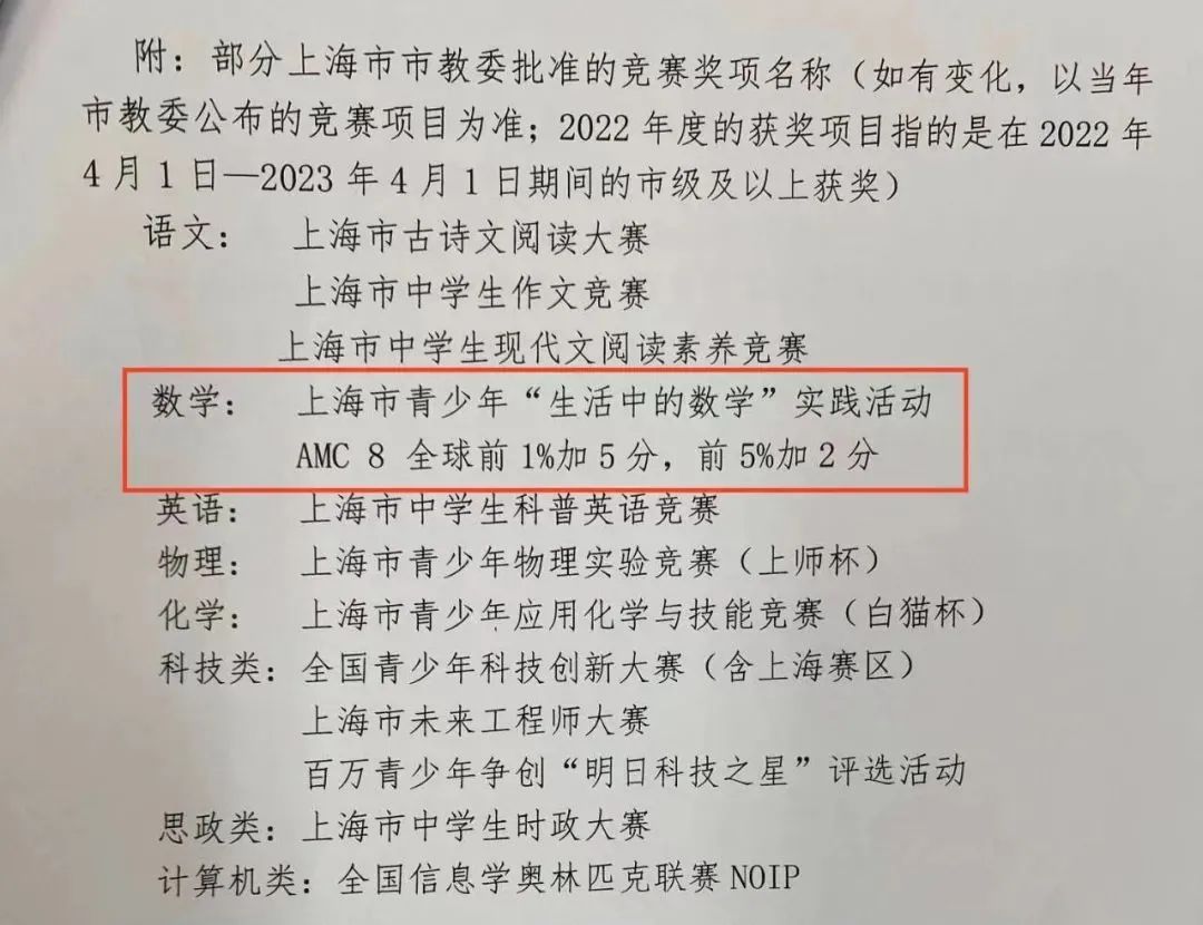 AMC8数学竞赛和希望杯相比，哪个含金量更高？AMC8竞赛可以取代国内杯赛吗？