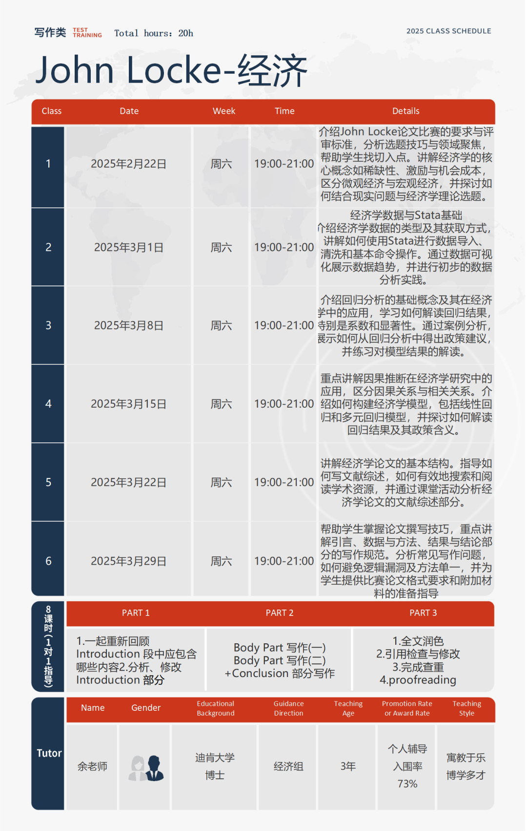 一文揭秘JohnLocke竞赛爆火真相！新手如何直接入围？与Rethink竞赛相比谁的难度大？