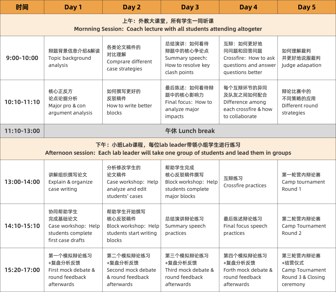 NHSDLC 五一线上集训营报名开启！辩论大师课同步开班