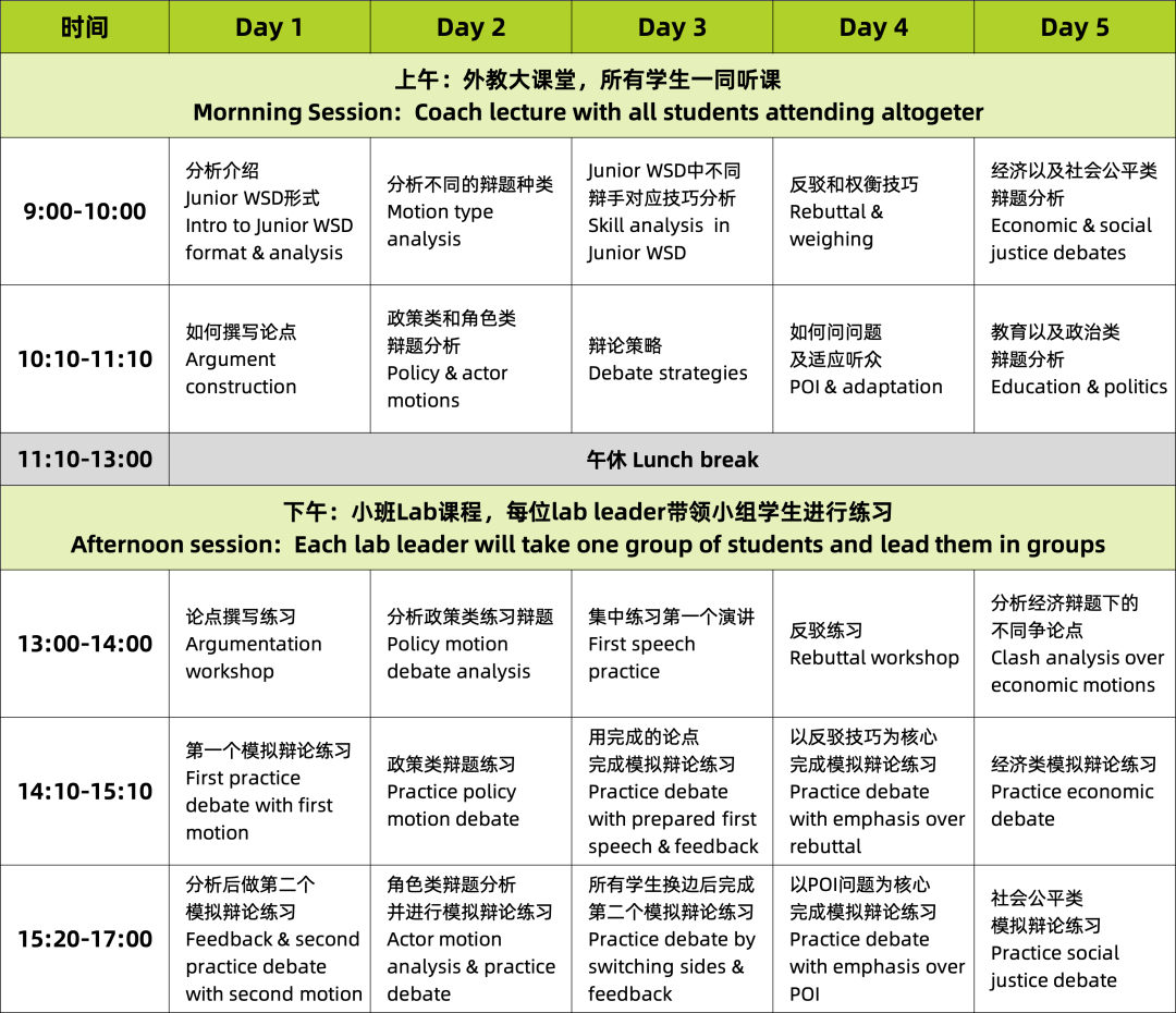 NHSDLC 五一线上集训营报名开启！辩论大师课同步开班