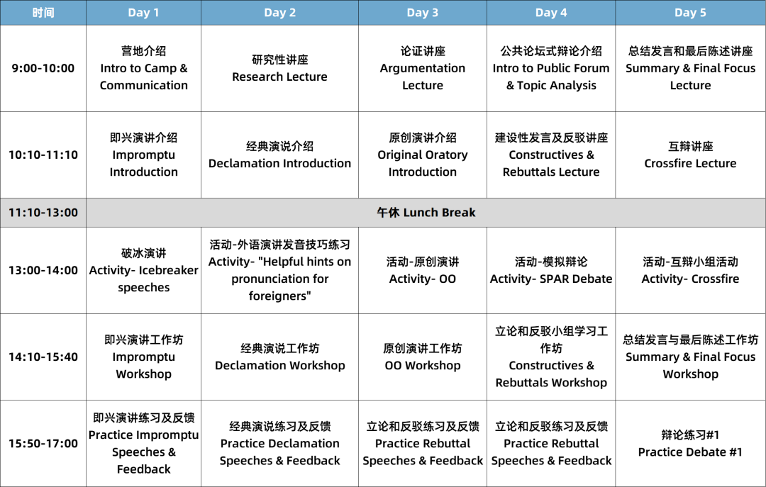 NHSDLC 五一线上集训营报名开启！辩论大师课同步开班