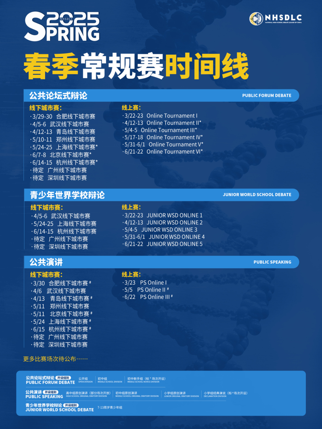 NHSDLC 五一线上集训营报名开启！辩论大师课同步开班