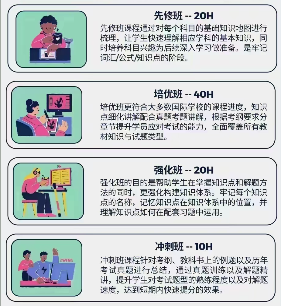 堪称地狱级难度？AP课程难度到底如何？9-12年级AP全科选课规划看这篇就够了！