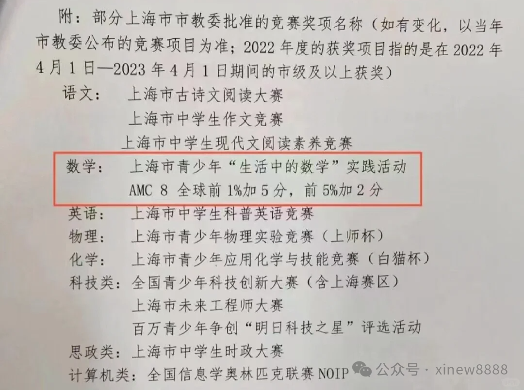 上海三公敲门砖：AMC8+小托福如何备考？附上海三公冲刺班推荐