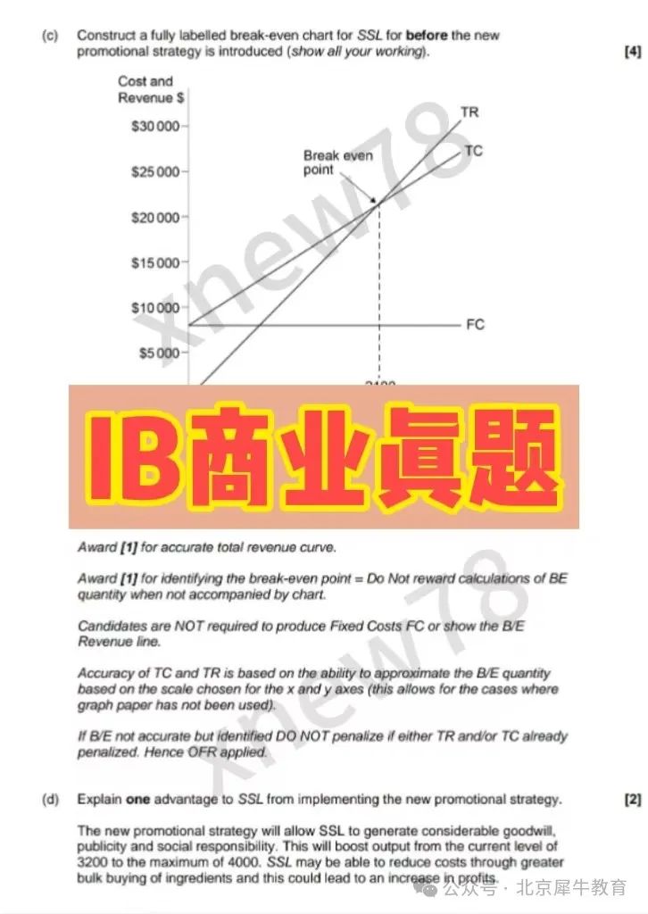 北京娃不学IB太吃亏！IB课程怎么选？IB都有哪些课程？一文讲透IB，内附IB热门学科资料！