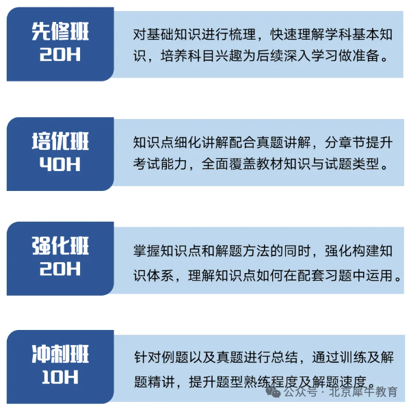 北京娃不学IB太吃亏！IB课程怎么选？IB都有哪些课程？一文讲透IB，内附IB热门学科资料！