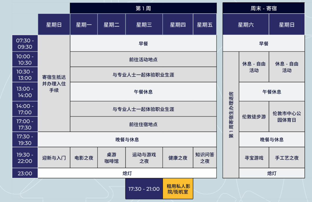 终极工作体验：在UCL沉浸式感受15种职业，为你的UCAS加分，提前冲刺名校申请！