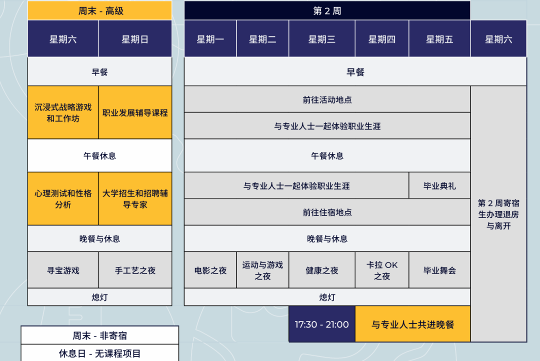 终极工作体验：在UCL沉浸式感受15种职业，为你的UCAS加分，提前冲刺名校申请！