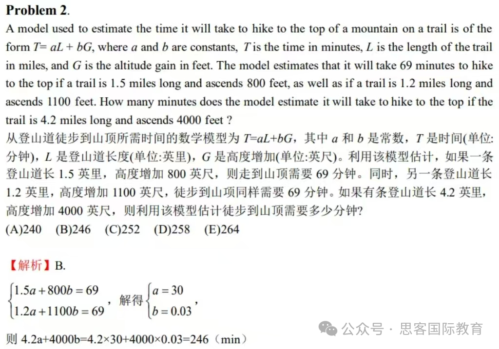 家长学生必看！一文读懂 AMC10竞赛，附各年级备考秘籍