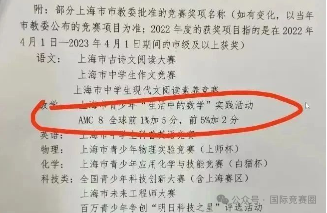 三年级孩子选袋鼠还是AMC8数学竞赛？