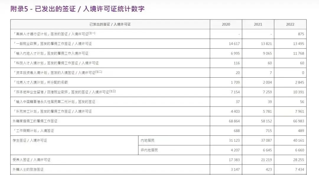 香港「本地生」定义有变，16万高才子女真的输了？