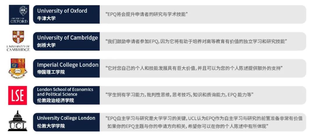 高效完成EPQ项目的8个步骤 UCAS加分秘籍 附：EPQ选题