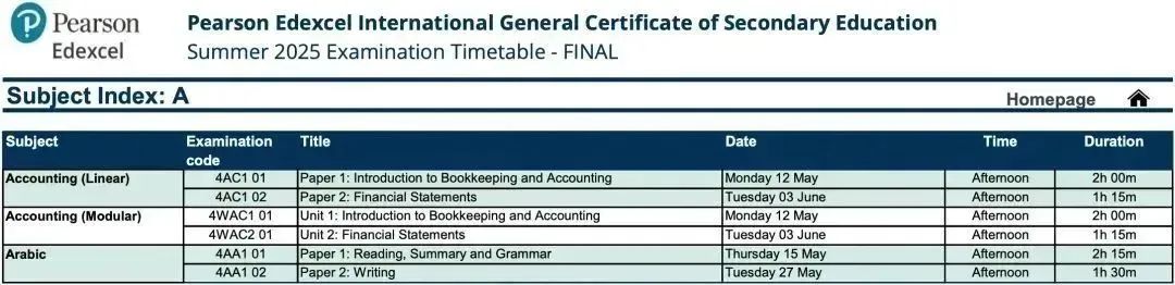 alevel数学难度解析！附机构alevel课程辅导！