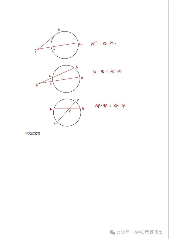 AMC12竞赛都考哪些知识点？收下这份11页的AMC12备考公式