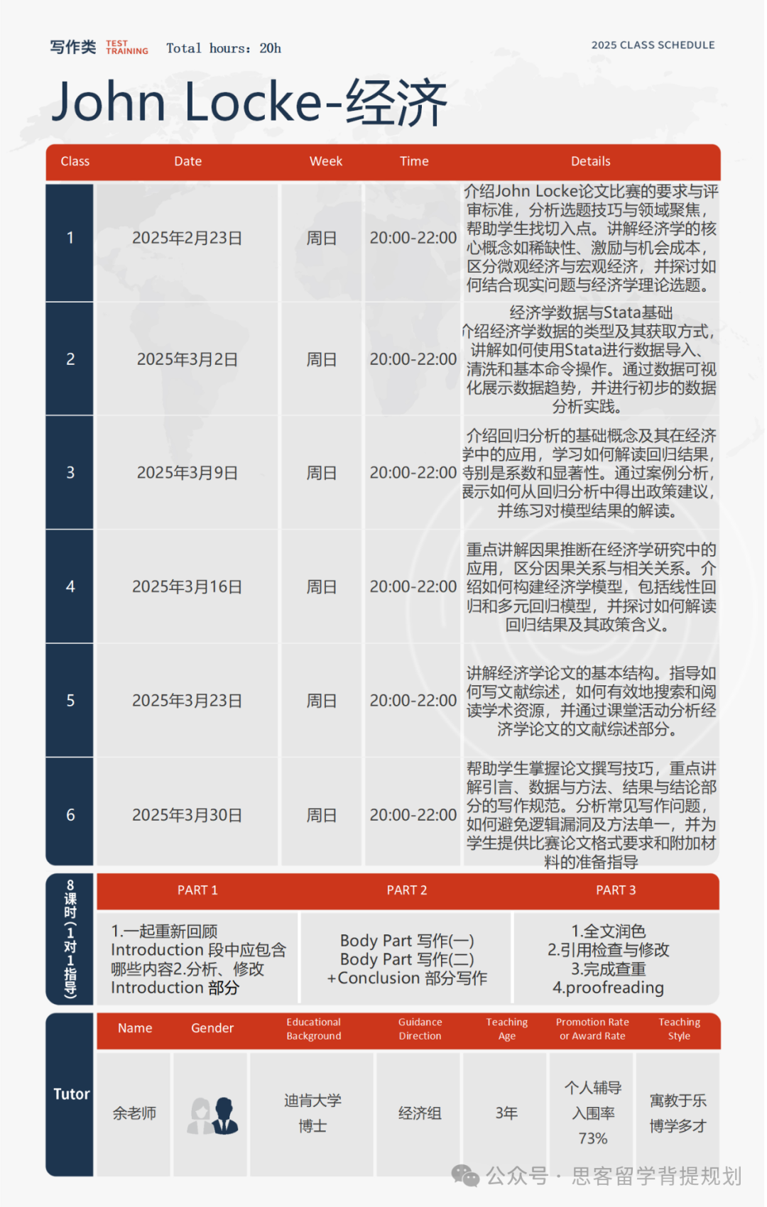 JohnLocke延迟放题了？初级组和高级组题目差异有多大？JohnLocke辅导班开课中！