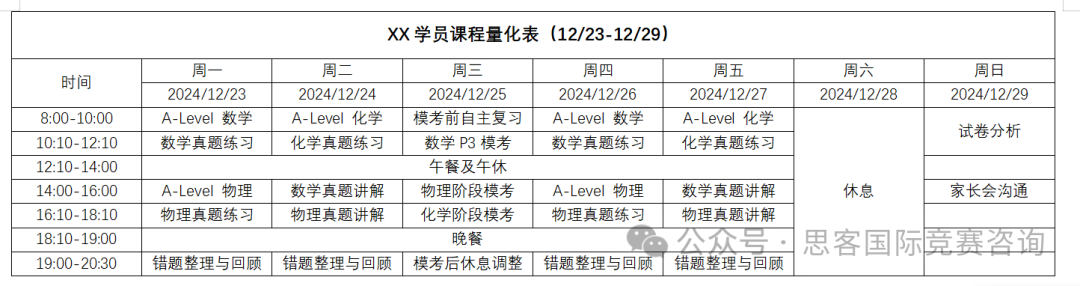 Alevel脱产学习的优势是什么？如何规划Alevel脱产学习时间？