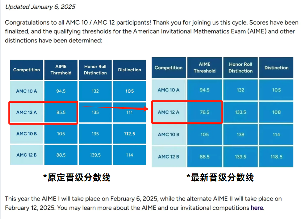 amc10和amc12区别如此简单，你给孩子选对了吗？