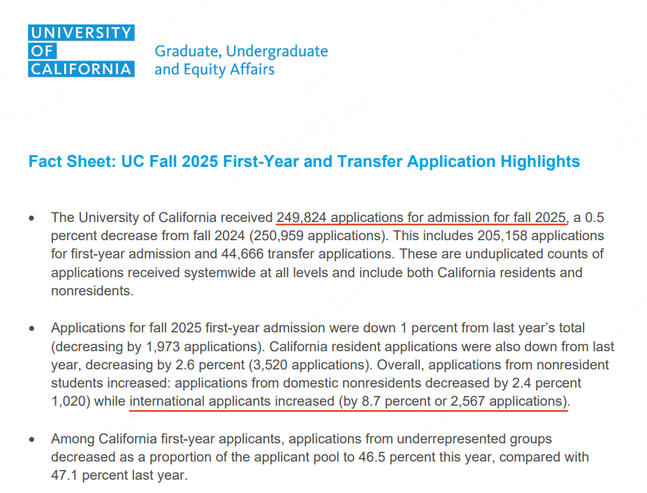 加州系大学2025fall申请数据公布！