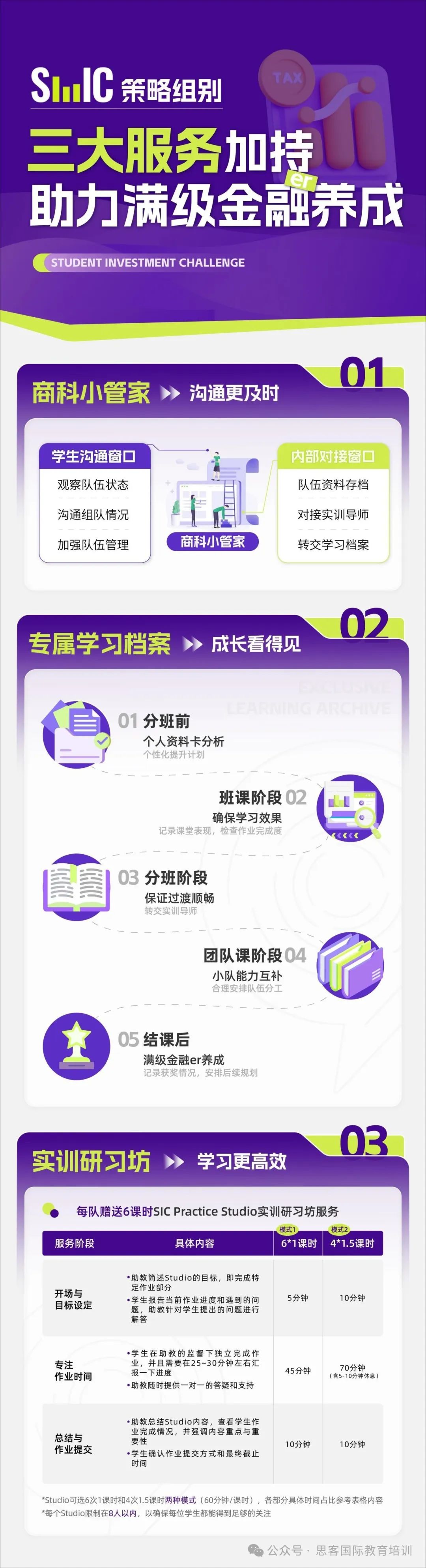 SIC春季赛火热组队中~机构SIC辅导全新升级，助力零基础小白圆梦金融！