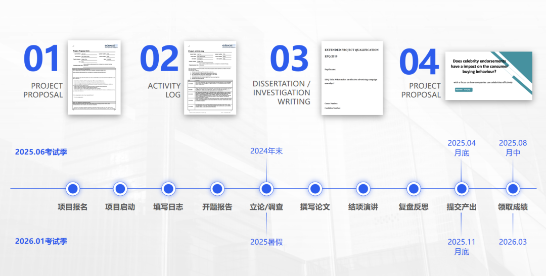 EPQ：英国考试局官方探究性课程，如何助力孩子升学？