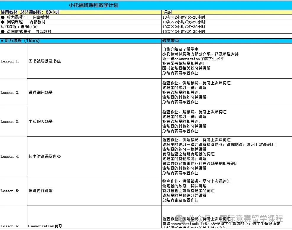 25年全国小托福考试时间安排！小托福报名官网入口点这里