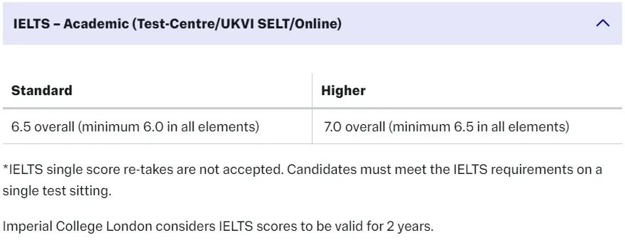 拿到offer却过不了语言坎！2025英国TOP50院校申请雅思成绩要求及提交时间