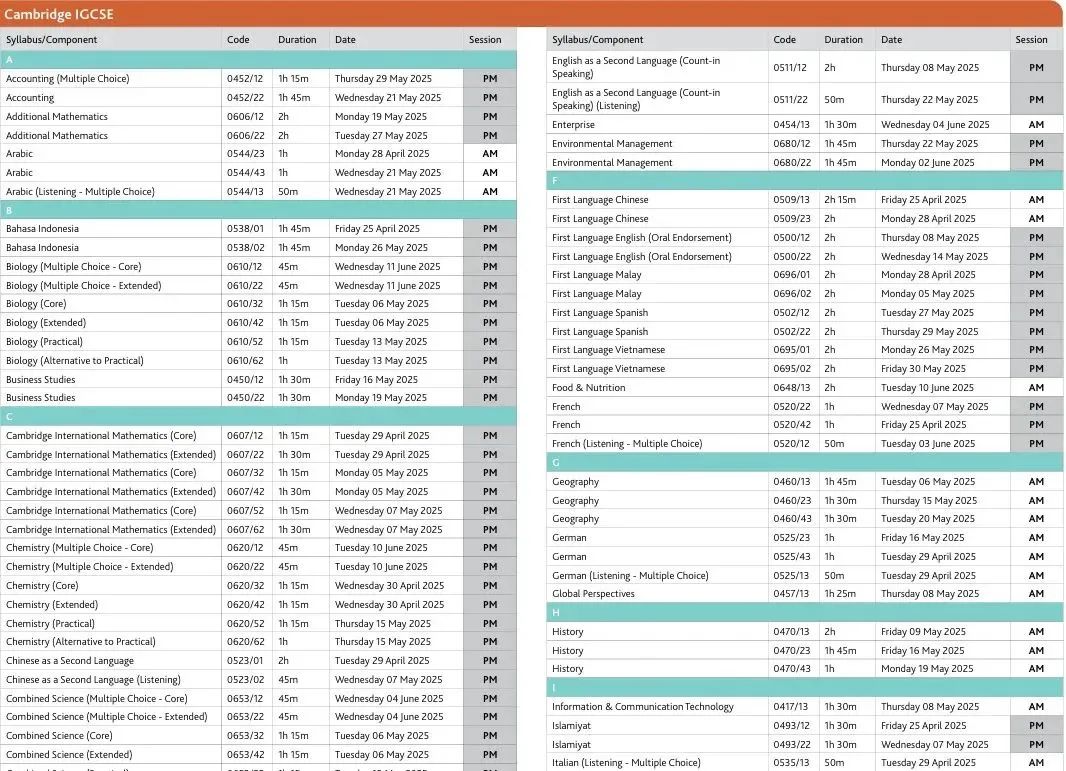 倒计时3个月！规划5月Alevel大考！考试时间线、Alevel各科难点及备考攻略！