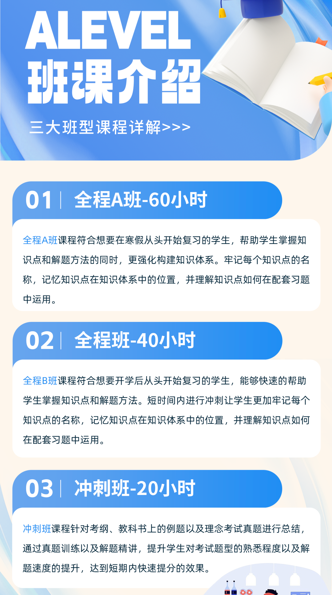 ALevel课程班课介绍 | ALevel课程培训全科辅导班热报中