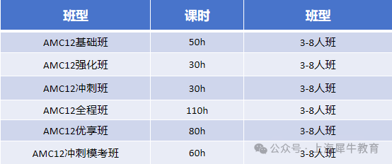 AMC12竞赛和高中数学有什么区别？附课程培训