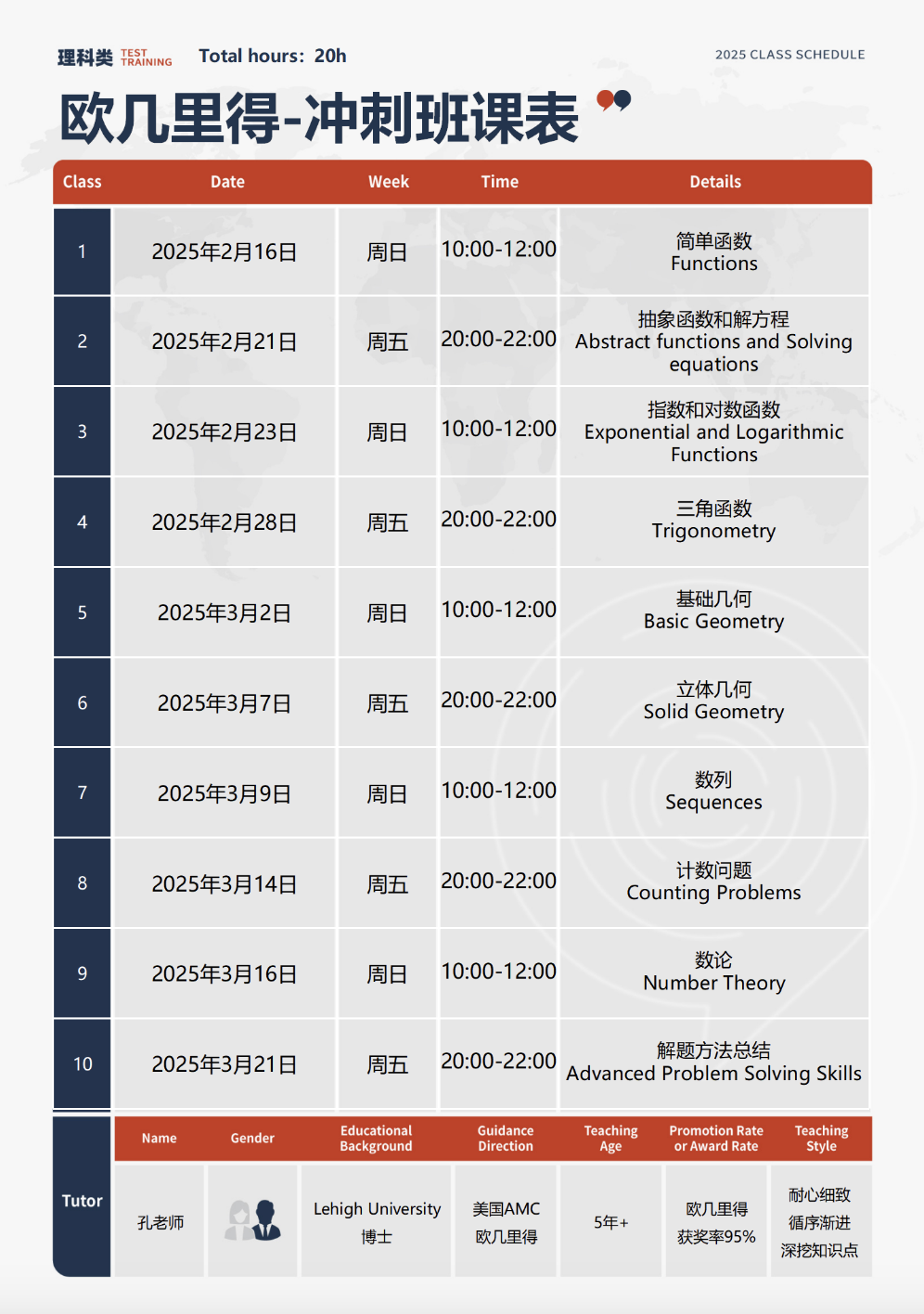 AMC12竞赛和欧几里得怎么选？欧几里得竞赛题目难度分析/备赛技巧/冲刺培训