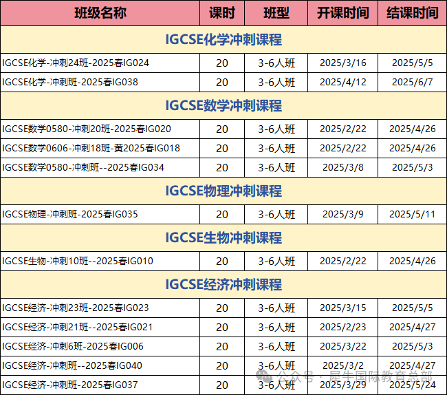 igcse大考怎么拿A*看这里！igcse课程辅导推荐！