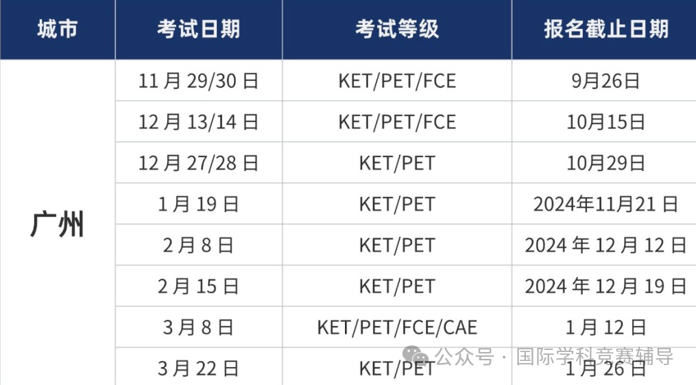 2025年北上广深、南京杭州KET考试时间来啦，KET报名培训一步到位！