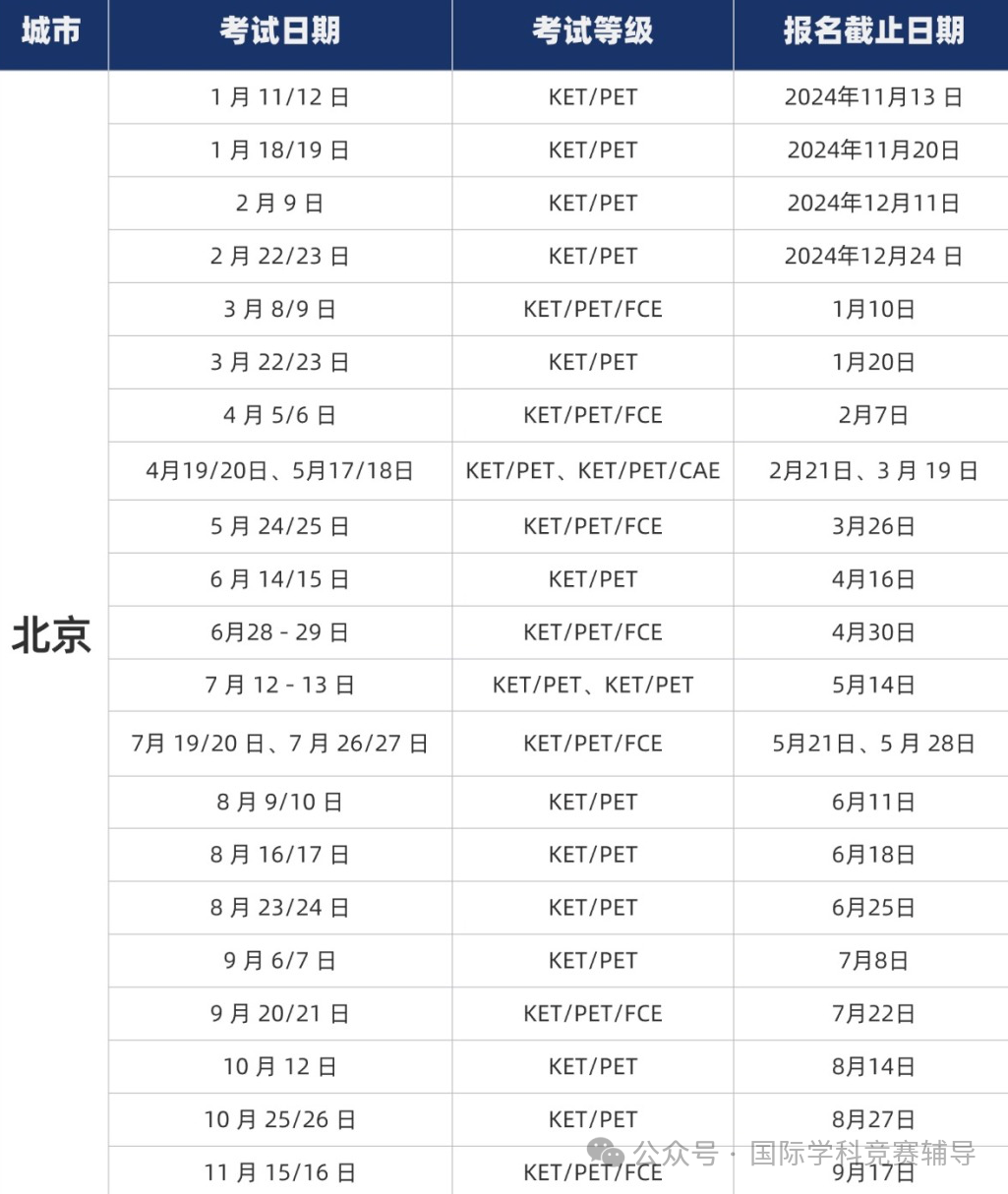 2025年北上广深、南京杭州KET考试时间来啦，KET报名培训一步到位！