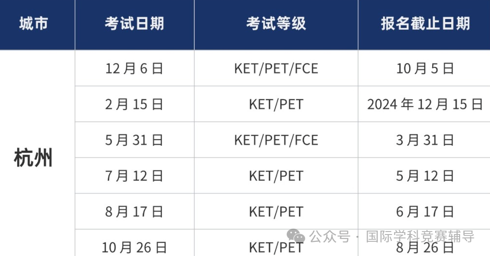 2025年北上广深、南京杭州KET考试时间来啦，KET报名培训一步到位！