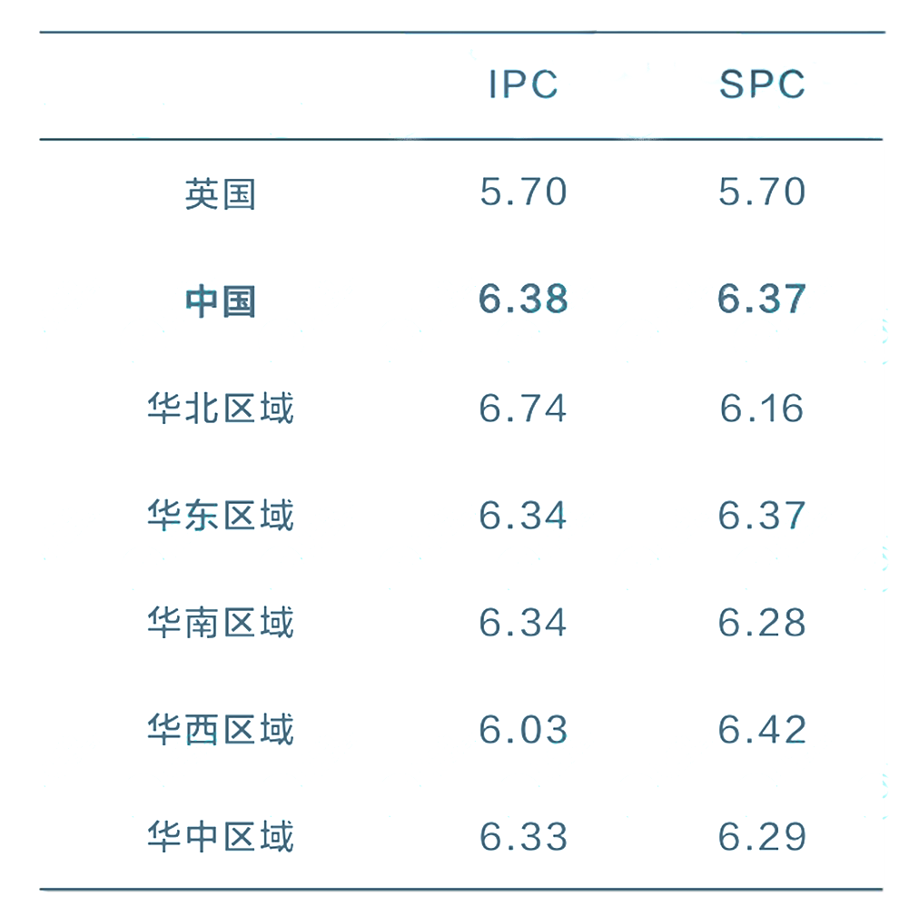 2025 IPC&SPC Online考情分析！快抓住冲刺BPhO的最后机会！