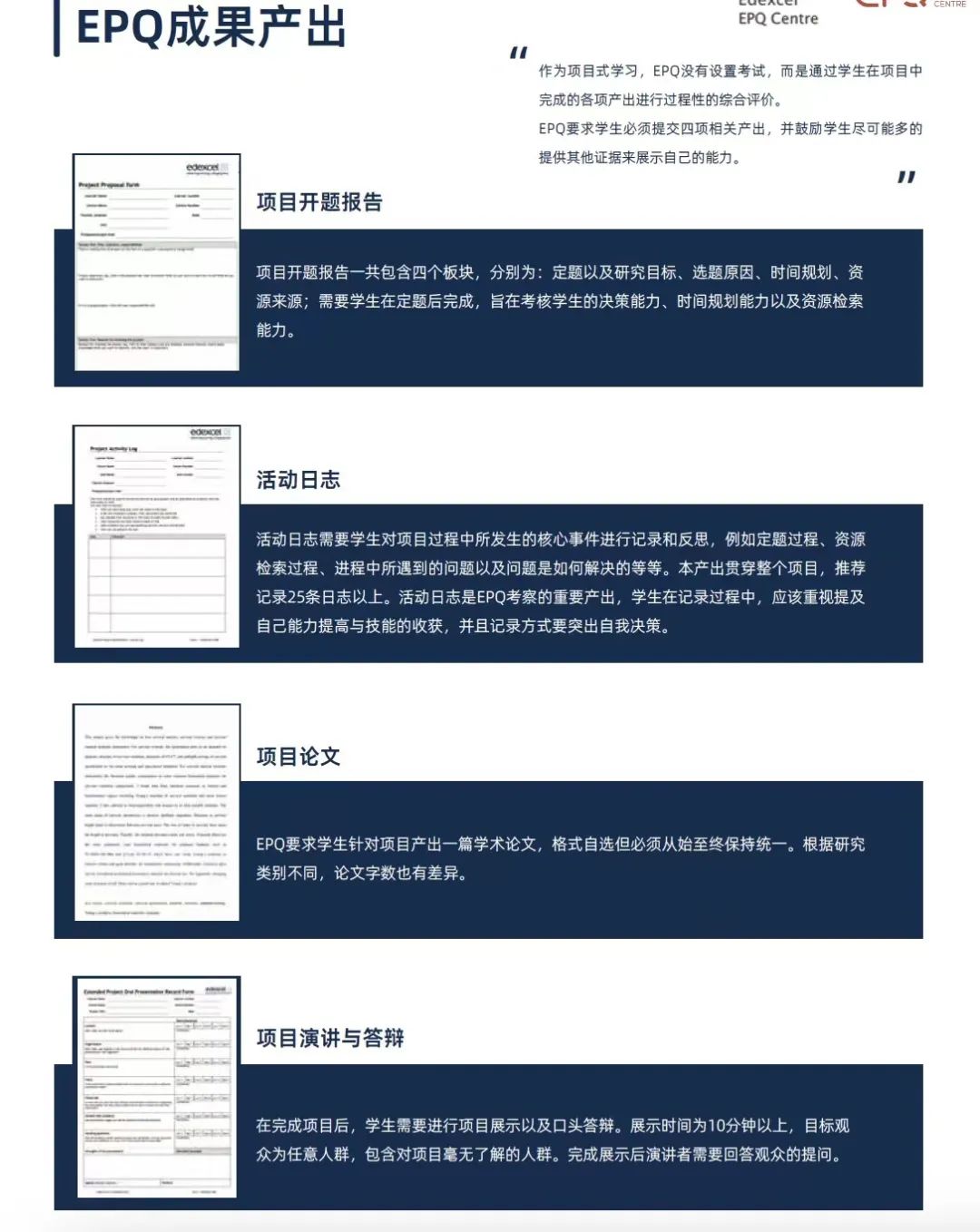 Epq考试局合作项目结果有保障！附优秀学生案例！