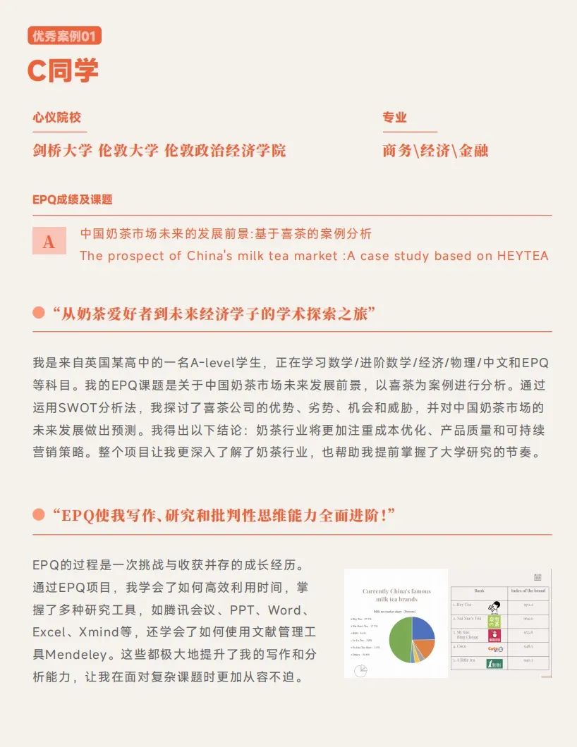 Epq考试局合作项目，结果有保障！附优秀学生案例！