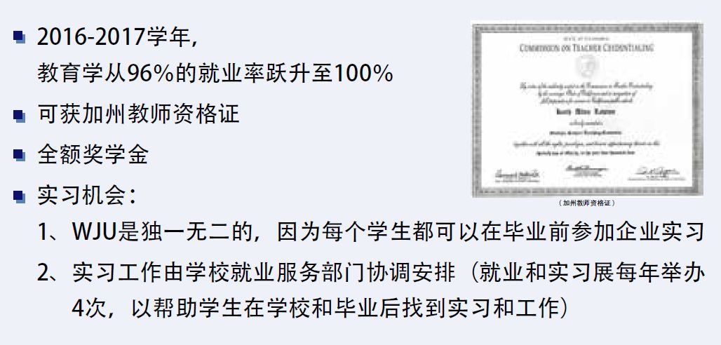 2025年华南师范大学国际本科 2+2.5项目 （教育学方向）招生简章