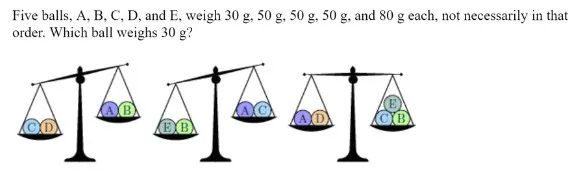 袋鼠数学竞赛和奥数为什么不一样？袋鼠数学竞赛更注重培养孩子哪些数学能力？