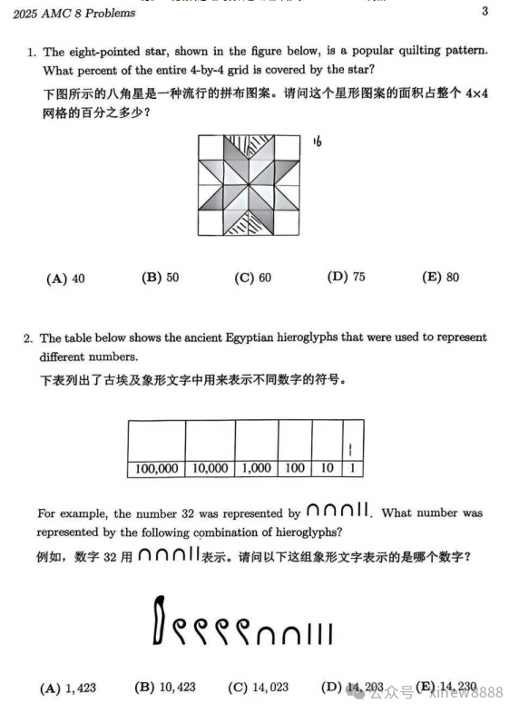 2025年AMC8分数线官宣！前1%和前5%均上涨1分！