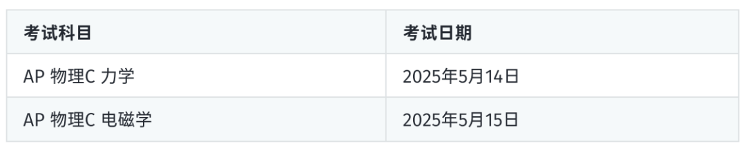 *AP物理C力学5分成功上岸！这些知识点一点要重点关注，附AP物理历年真题分享