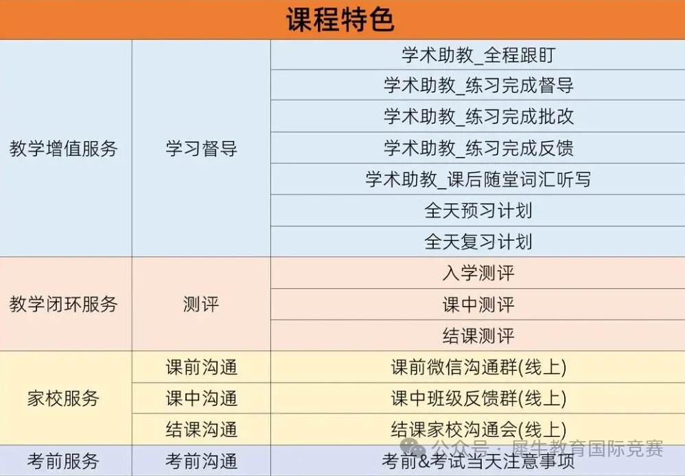 *小托福成绩多久可查？如何进行查分？查分流程详解