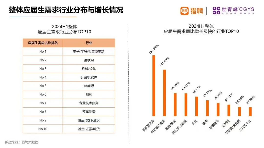 2025Fall学费又涨了！50万英硕怎么读才更值？