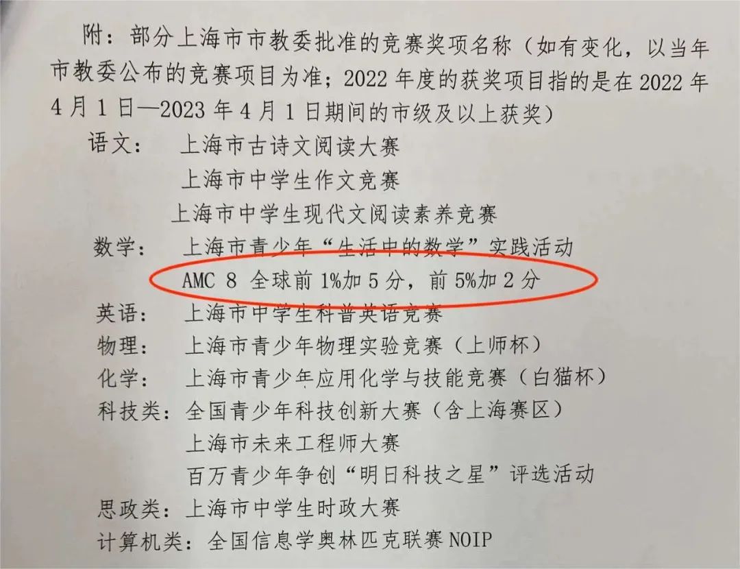 上海小升初择校一定要AMC8竞赛奖项吗？附上海AMC8培训课程