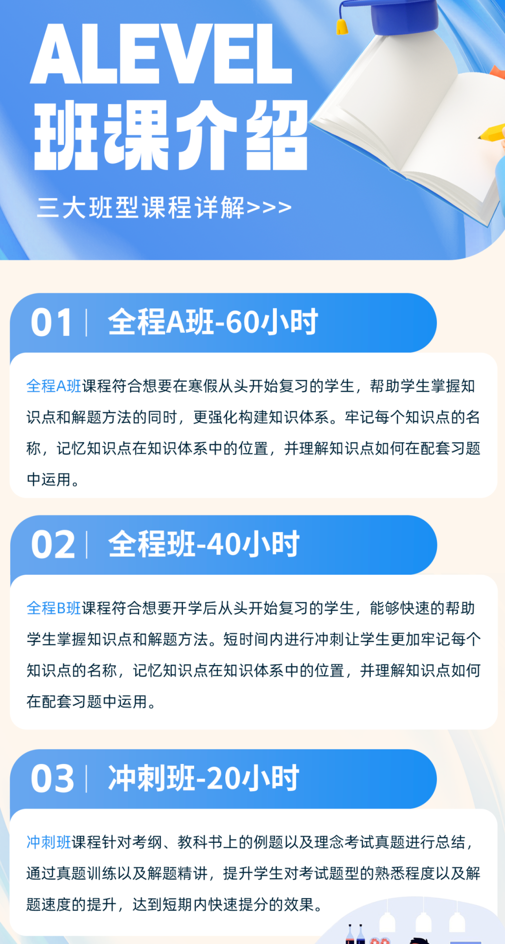 Alevel数学考试内容有哪些？难吗？