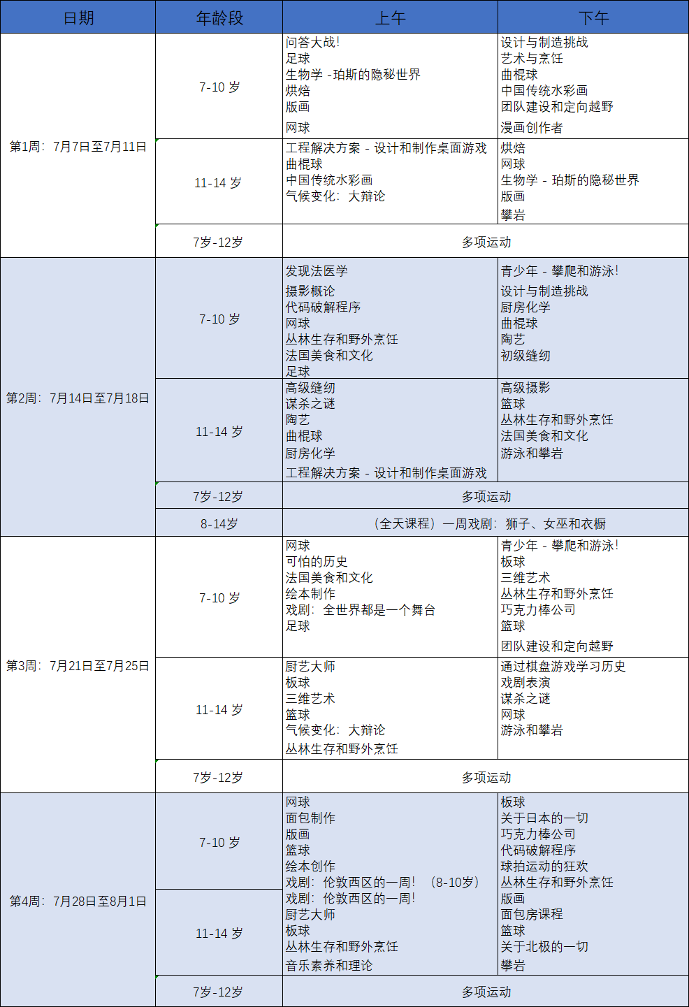 牛剑offer收割机，剑桥最强私校：珀斯中学走读综合夏校！