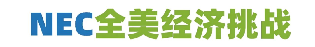 高含金量的国际经济商赛有哪些？附经济商赛课程安排