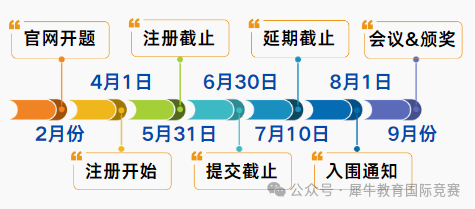 *2025年John Locke写作竞赛什么时候开题？John Locke竞赛培训课程已上线